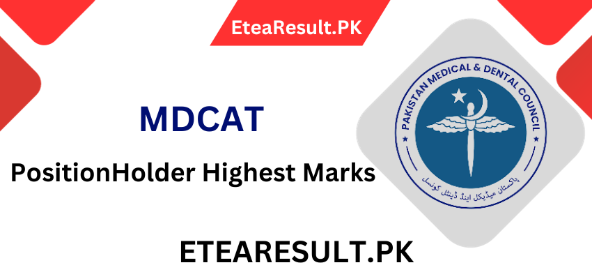 Passing Marks In MDCAT 