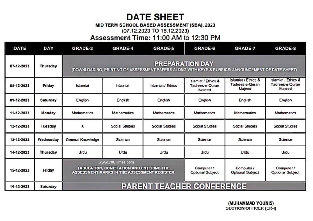 Punjab Schools Unified Exam Date Sheet 