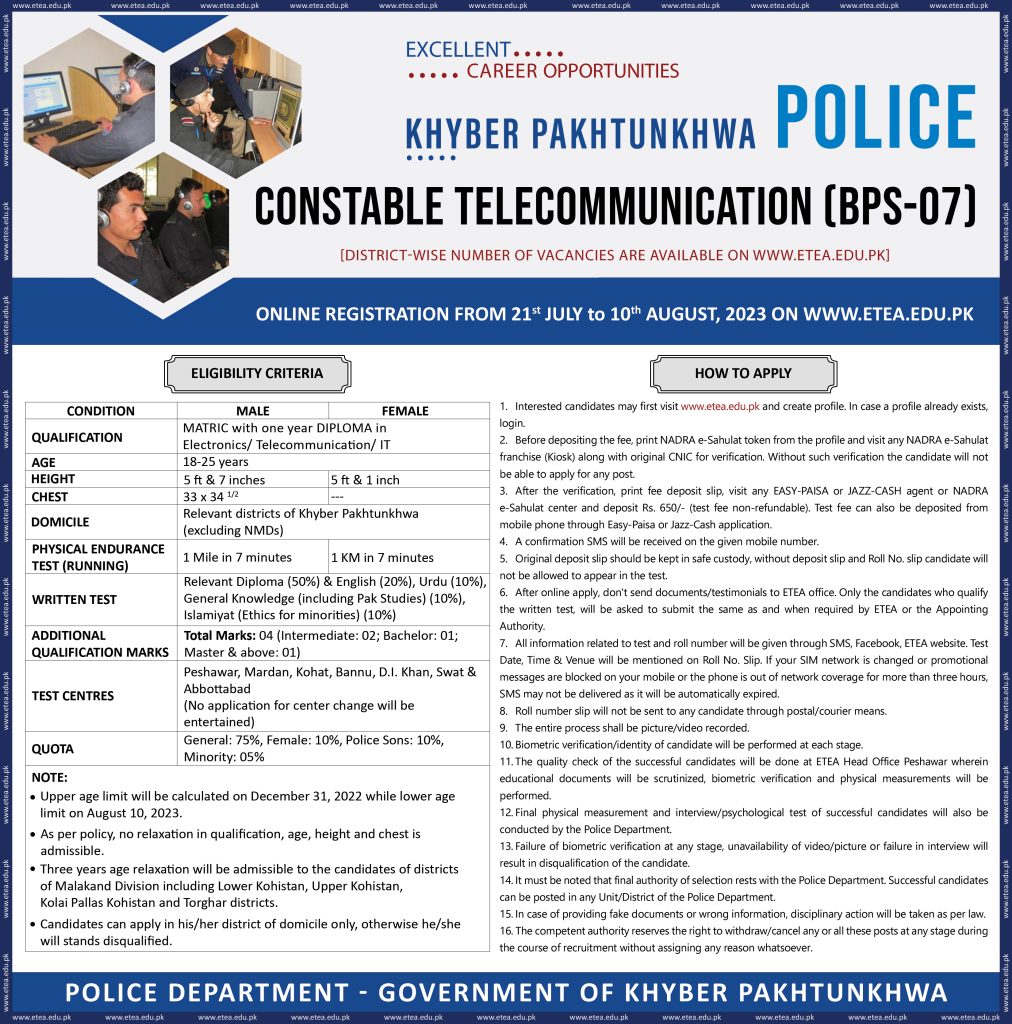 KPK Police Communication Jobs 2023