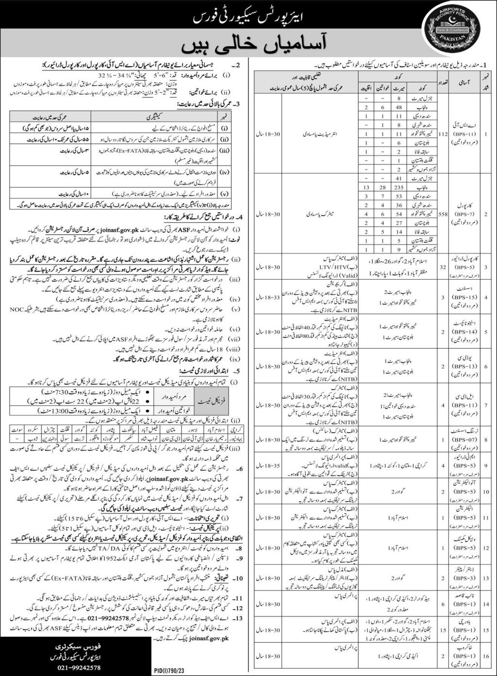 ASF Jobs Last Date to Apply 2023 Online Application Form