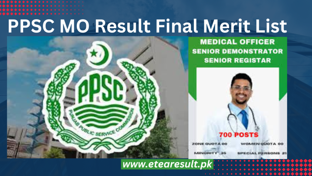 PPSC MO Result Final Merit List 