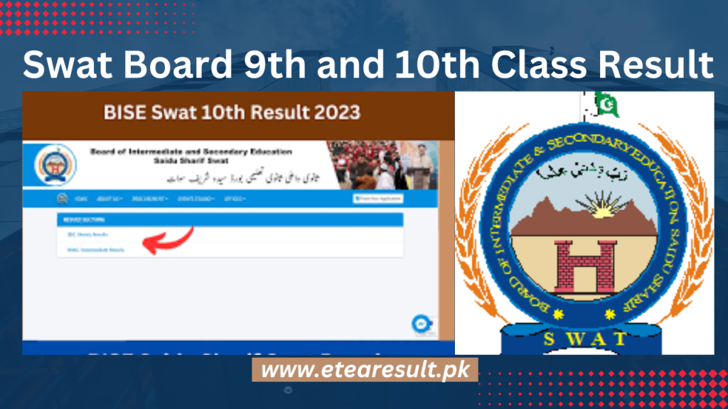 Swat Board 9th and 10th Class Result 2023