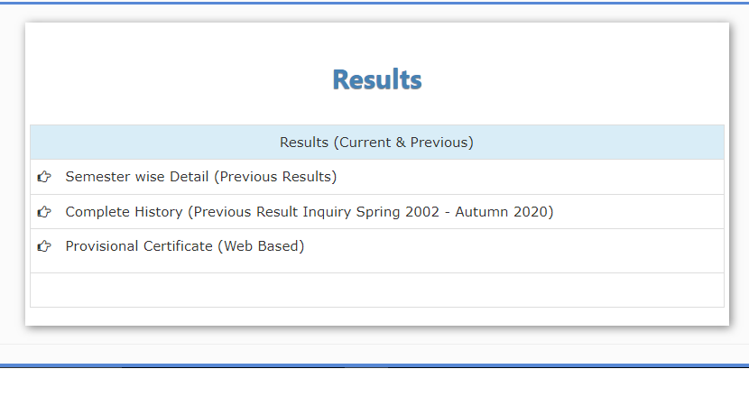 AIOU Result 2023 By Roll No Matric FA, BA , MA, M.Phil and P.hd