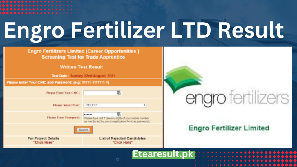 Engro Fertilizer LTD Result 2023