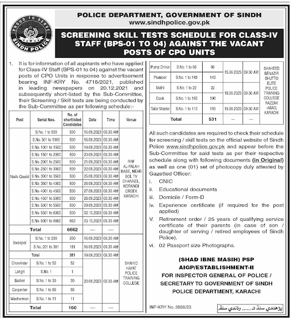 Sindh Police Screening Skill Tests Schedule 2023 for Class IV